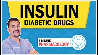 Pharmacology for Nursing  Diabetic drugs Insulin Types amp Memory Tricks Peak Onset amp Duration RN [upl. by Palmira]