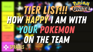 How People Feel About YOUR Pokémon Choice Tier List  Pokémon unite [upl. by Felipe462]