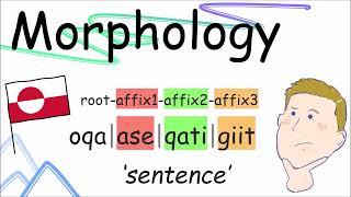 Greenlandic Grammar Part I  Morphology Kalaallisut [upl. by Handy]