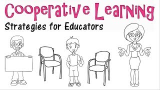 Cooperative Learning Model Strategies amp Examples [upl. by Assedo583]