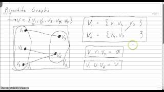 Bipartite Graphs [upl. by Matthias]