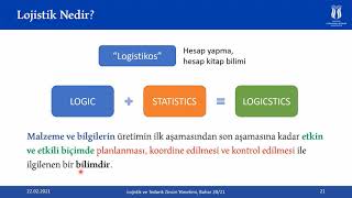 1 Lojistik Nedir  Temel Kavramlar [upl. by Feinberg]