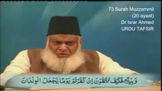 73 Surah Muzzammil Dr Israr Ahmed Urdu [upl. by Meyer]