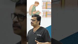 Epidural Anaesthesia  Dr PC Vijayakumar  Sooriya Hospital [upl. by Enattirb]