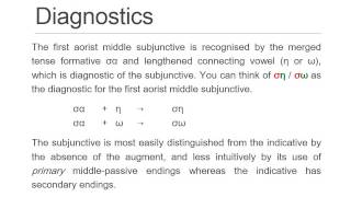 First Aorist Subjunctive [upl. by Enitsej]