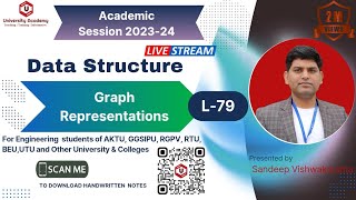 DSUC79 Graph Representation in Data Structure  Sequential Representation of Graph [upl. by Adeuga]