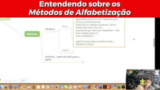 Métodos de alfabetização método sintético ou analítico Entenda os dois  IEAC [upl. by Tuorah]