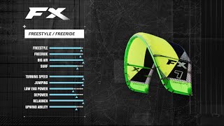 2016 Cabrinha FX Kite Product Video [upl. by Eyllek809]