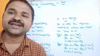 String Comparison In Java  equals  Operator compareTo [upl. by Franciska979]