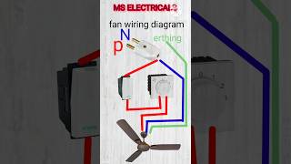 Fan wiring connection [upl. by Suirred]