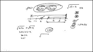 Question 61 Algebra GMAT Official Practice Exam 2 Quantitative Reasoning [upl. by Iramohs706]