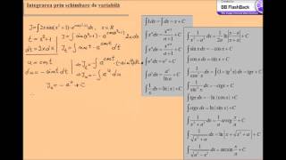 Exercitii rezolvate integrare prin schimbare de variabilalicschimbaredevariabilaex9 [upl. by Thinia623]