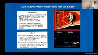 AIAALA 20241102 Spacecraft Environmental Interactions Atmospheric Ionospheric Effects ampContamination [upl. by Aneehsram849]