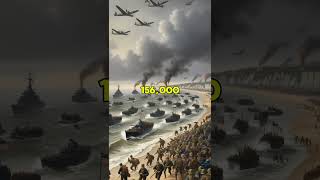 The Invasion of Normandy D Days Impact on World historyfacts [upl. by Adnuhsal]