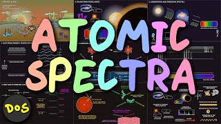 Atomic Spectroscopy Explained in 9 Slides [upl. by Meldon]