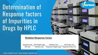 Determination of Response factors of Impurities in Drugs by HPLC [upl. by Anelam]