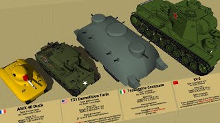 Ugly Looking Tanks By Country Comparison 3D [upl. by Oribella707]