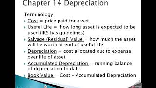 Business Analysis Personal Income Tax and Depreciation computations [upl. by Ebert411]