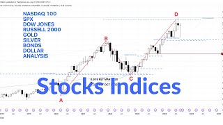 US Stock Indices Analysis  SPX SP500 NQ100 NASDAQ Bonds Dollar Gold Technical Analysis  23 OCT 24 [upl. by Yramanna]