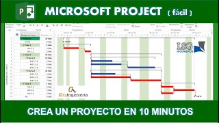 Ms Project  Crea un Proyecto en 10 minutos [upl. by Dnomsad]