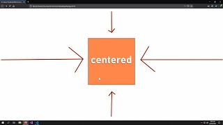 center a div with position absolute [upl. by Tdnerb149]