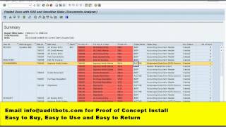 SAP Sensitive Transaction and the Related Postings similar to SAP Access Control [upl. by Stannwood]