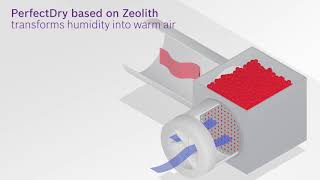 Bosch Zeolith® Perfect Dry  Appliances Direct [upl. by Roter631]