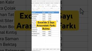 Excel’de 2 Sayı Arasındaki  Farkı Bulma excel exceldersleri excelformülleri exceltips [upl. by Yrocaj]