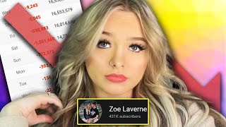 The Rise And Fall Of Zoe Laverne Musically Star Turned Tiktok Predator [upl. by Macilroy]