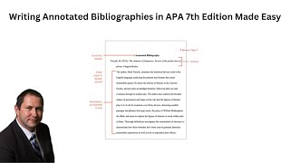 Writing Annotated Bibliographies in APA 7th Edition Made Easy [upl. by Nilhtac]