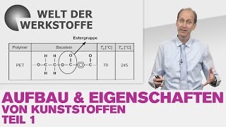 Aufbau und Eigenschaften von Kunststoffen Teil 1 Der chemische Aufbau der Einzelkette I [upl. by Elwaine609]