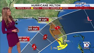 Tracking Hurricane Milton 9 am Local 10 weather forecast [upl. by Ardnalahs]