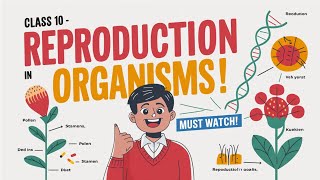 Reproduction in Organisms Class 10  CBSE NCERT One Shot  Full Chapter with MASTI and Notes [upl. by Trebron]