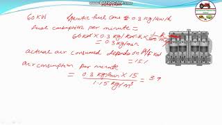 Volumetric Efficiency of 4 Cylinder 4 Stroke Engine GATE 2014 Q31 [upl. by Ahsikym]