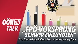 Sonntagsfrage zur Nationalratswahl quotFPÖVorsprung schwer einzuholenquot [upl. by Esinad]