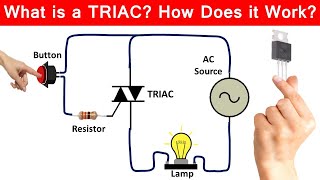 What is a TRIAC How TRIACs Work  Triode for Alternating Current  TRIAC Tutorial [upl. by Gurtner]