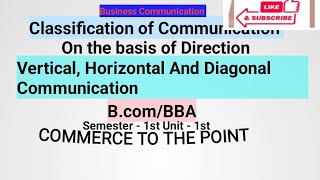 Classification of Communication Vertical Communication Horizontal and Diagonal Communication [upl. by Anaid]