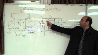 Cycloconverters II Single phase converter operation 21122014 [upl. by Ruhl]