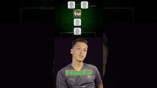 Özil Picked his 5ASIDE Team With Madrid Legends 😱🔥 what is Your 5ASIDE Team🤔 efootball2024 [upl. by Port16]