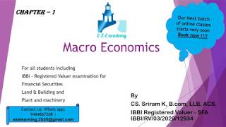 Macroecnomics for IBBI Registered Valuer Exam  Introduction [upl. by Gertrud]