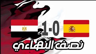 Egypt vs Spain world cup football [upl. by Enirod648]