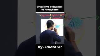 Cytosol VS Cytoplasm Vs Protoplasm neet2024 neetbiolgy targetbiology humanbody science shorts [upl. by Herrington]