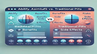 Abilify Asimtufii vs Traditional Pills Benefits Side Effects and Risks Explained [upl. by Ynove269]