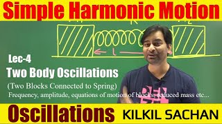 Simple Harmonic Motion  Two Block Spring Problem  Reduced Mass [upl. by Norford]