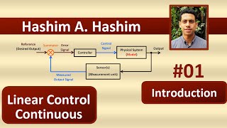 Continuous Linear Control 01 Introduction definitions open closed loop system مقدمة نظام مغلق مفتوح [upl. by Sophie]