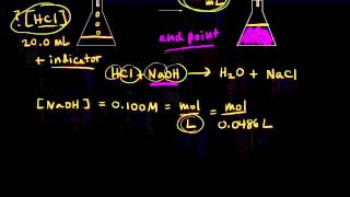 Acid–base titrations  Chemical reactions  AP Chemistry  Khan Academy [upl. by Modeerf]