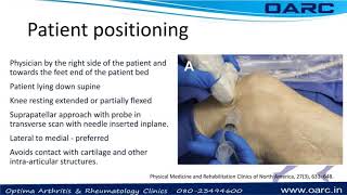 USG guided Knee Joint intraarticular injection [upl. by Judsen]