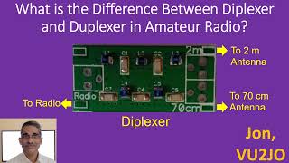 What is the Difference Between Diplexer and Duplexer in Amateur Radio [upl. by Akinas]