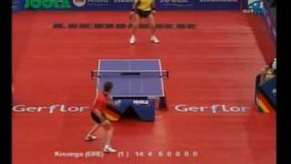 JeanMichel Saive vs Kalinikos Kreanga 2009 Eu Top 12 [upl. by Malachi706]