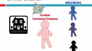 Credit Default Swaps Explained Part 2 [upl. by Angus]